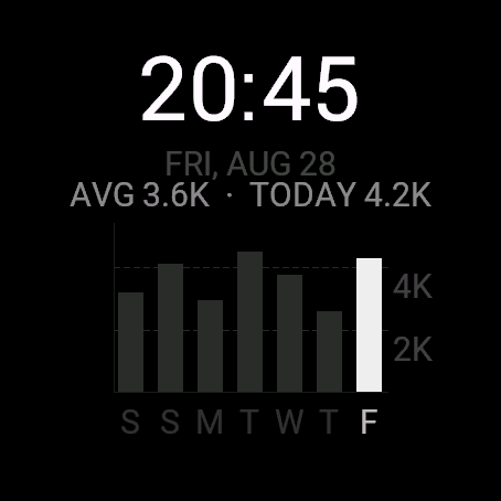 CalWeek - Weekly Calorie Watch Face · Screenshot 2