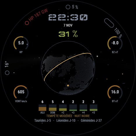 Aurora — Northern Lights Forecast · Screenshot 3