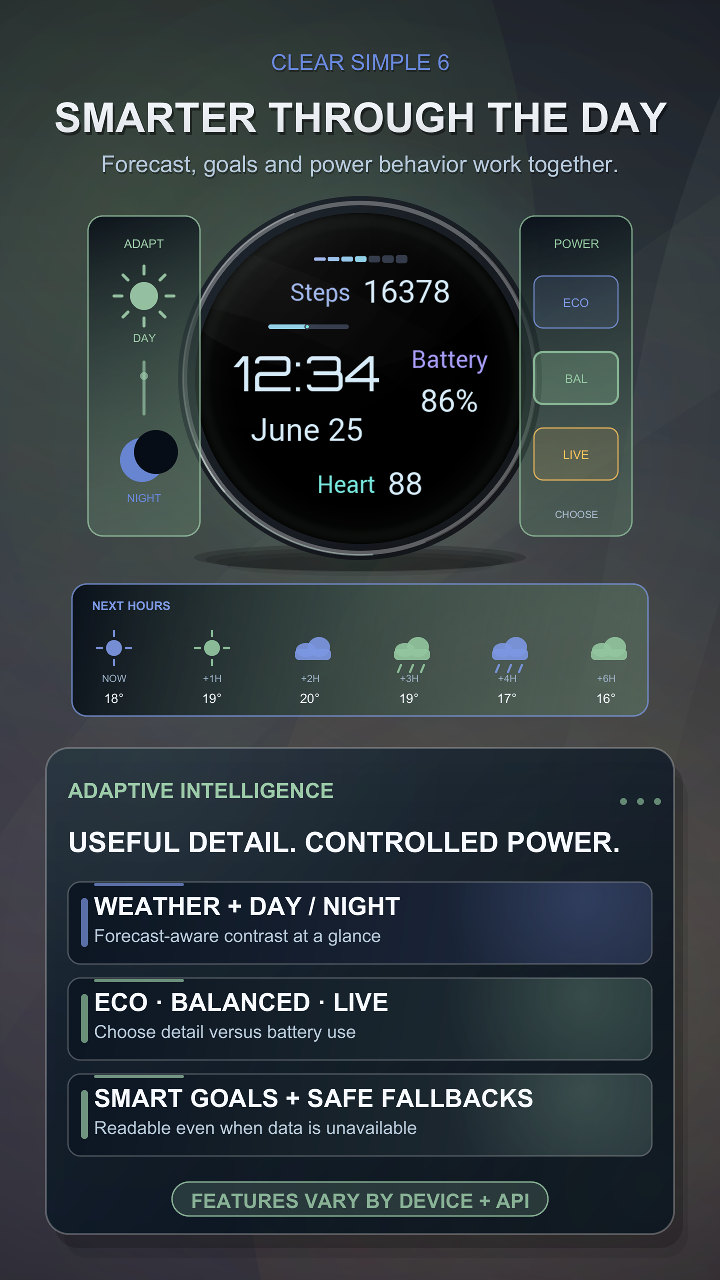 Clear Simple 6 · Screenshot 4