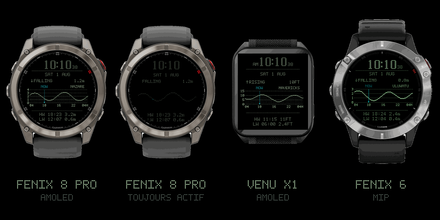 Pixel Tide · Screenshot 3