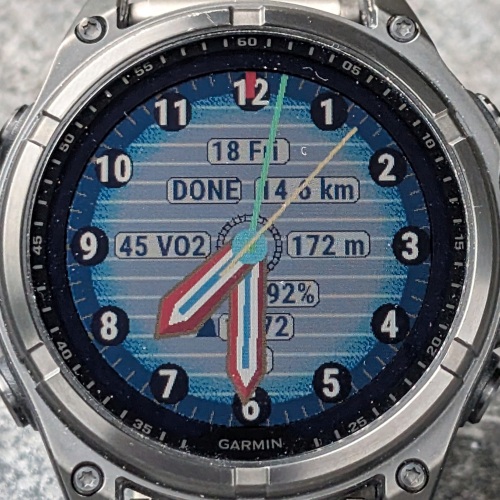 IA PRO -Stopwatch, Timer, Hide dials, AOD dials · Screenshot 3