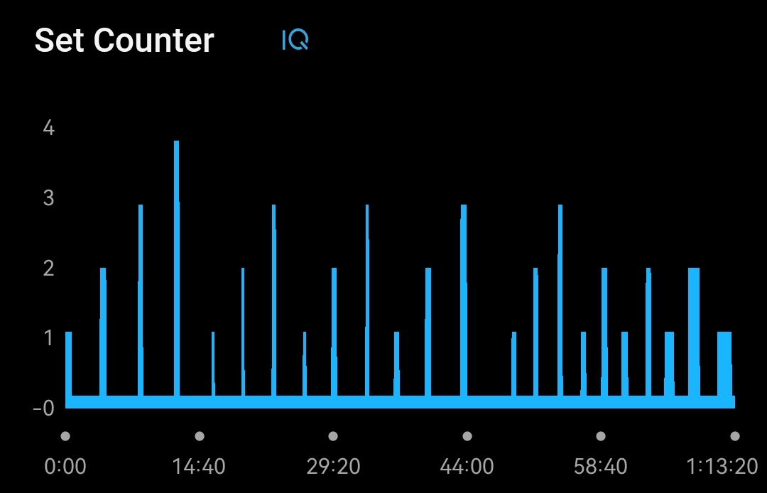 Gym Set-Exercise Counter screenshot 4