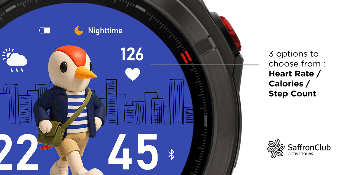 Piju Walk – Urban Lifestyle : Day & Night · Screenshot 1