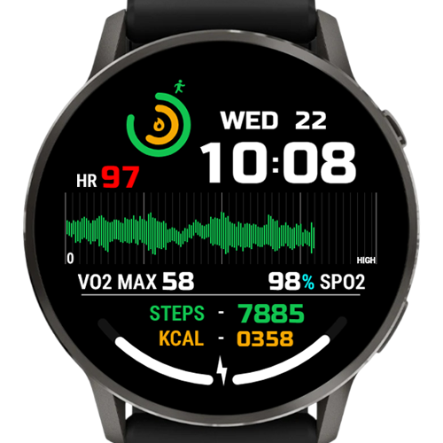 TD Graph - CUSTOMIZABLE 2