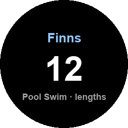 Finns Swim Sync · Screenshot 0