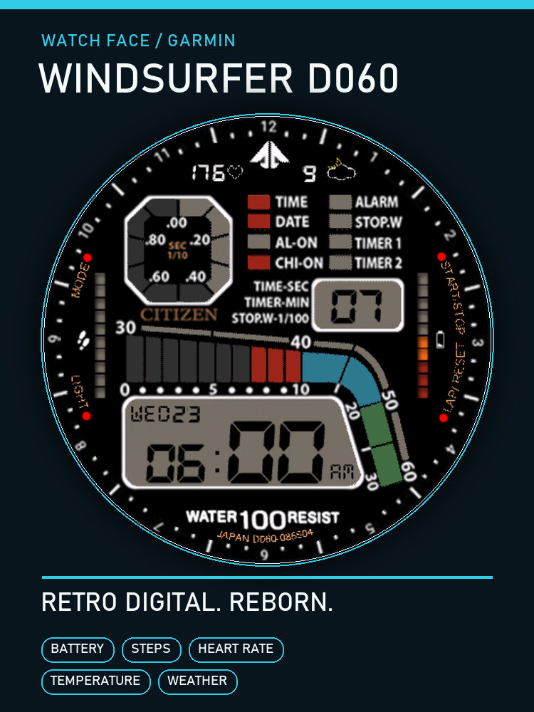 Windsurfer D060: Retro Reborn · Screenshot 0
