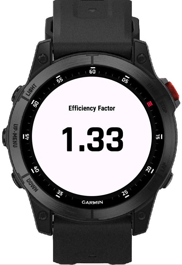 Efficiency Factor · Screenshot 0