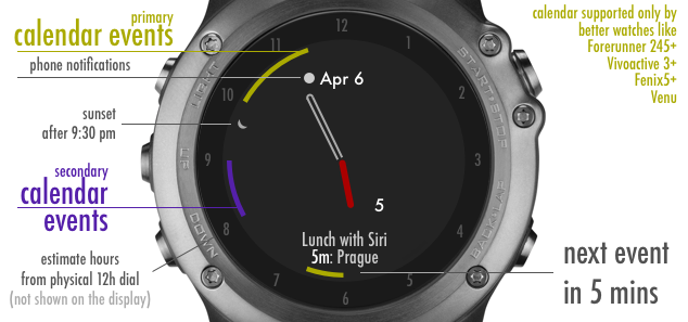 Simply analogue! Calendar & Weather Forecast · Screenshot 2
