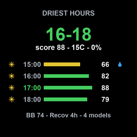Best time windows to train · Screenshot 0