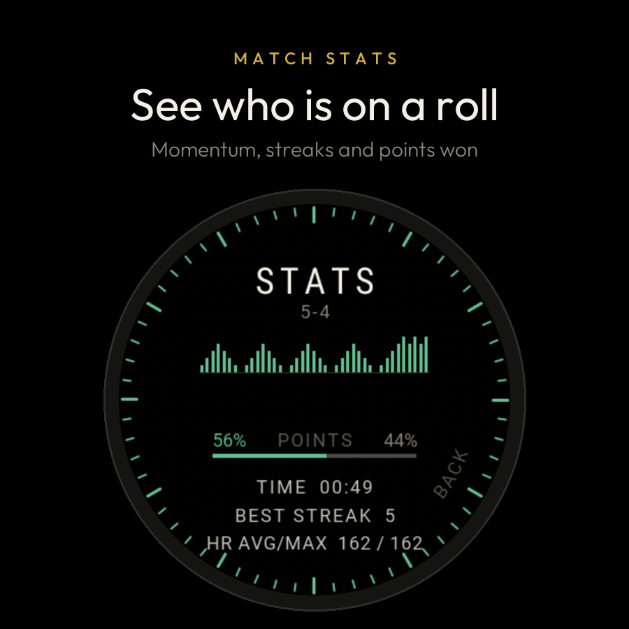 Racket Score: 6 Racket Sports · Screenshot 3