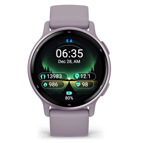 Aurora Watch · Screenshot 0