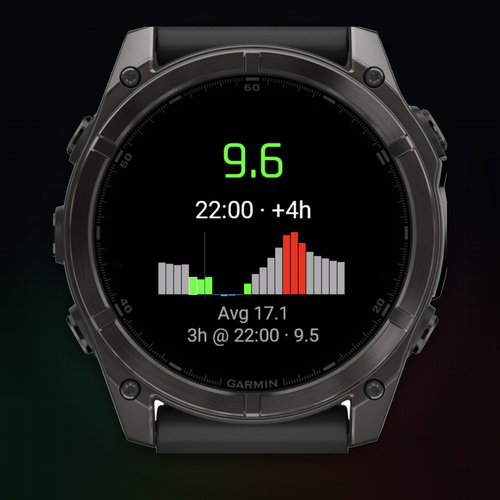 GridPulse Spot Price  BETA · Screenshot 1