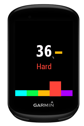 Train.Red - Main Sensor · Screenshot 2