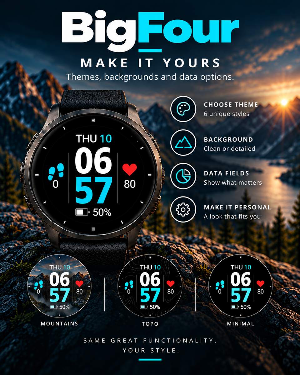 BigFour · Screenshot 2