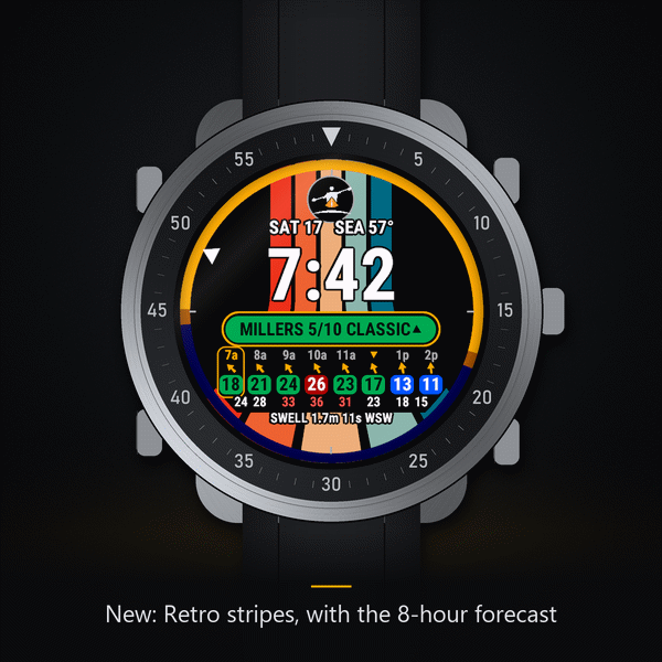 FHBSC Surfski 冲浪艇 顺风划桨 风力预报 · Screenshot 2