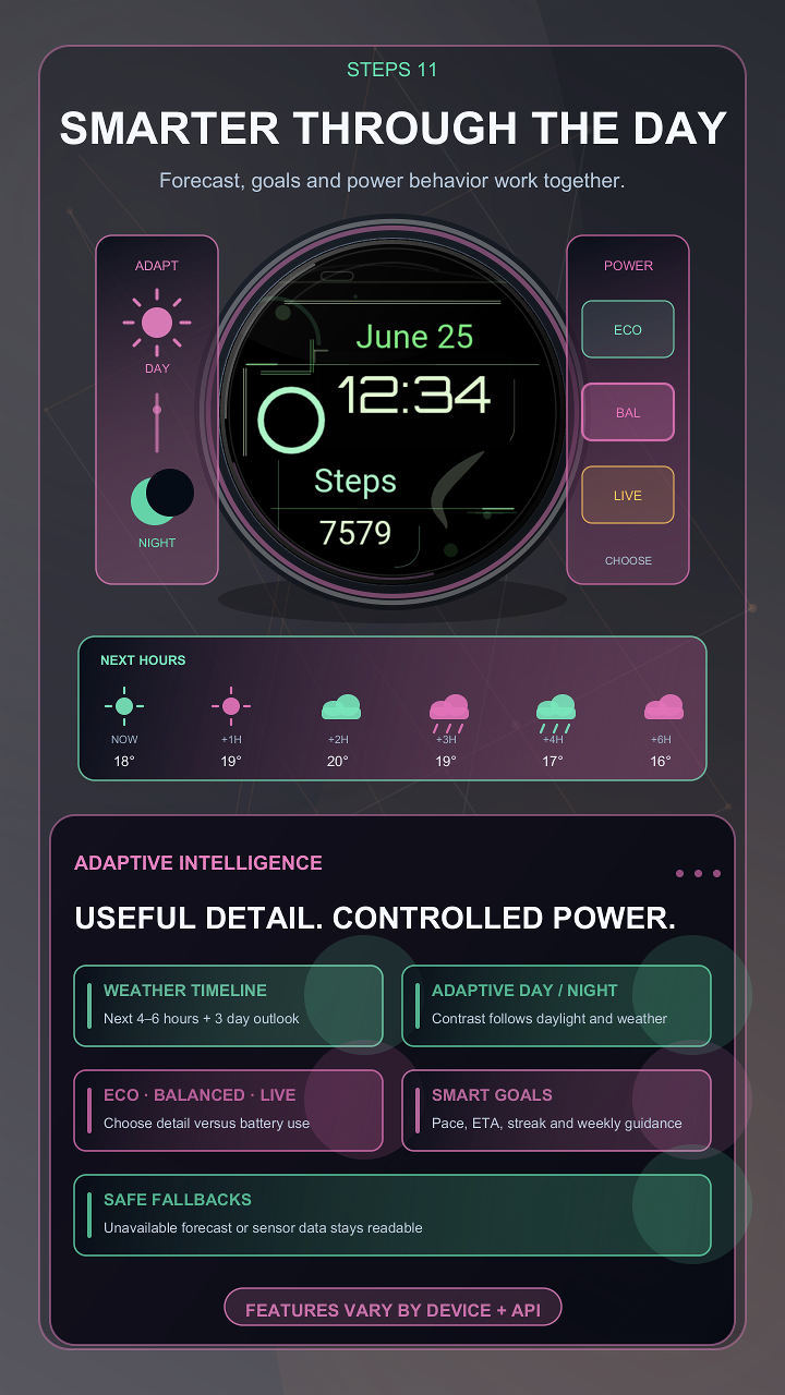Steps 11 · Screenshot 1
