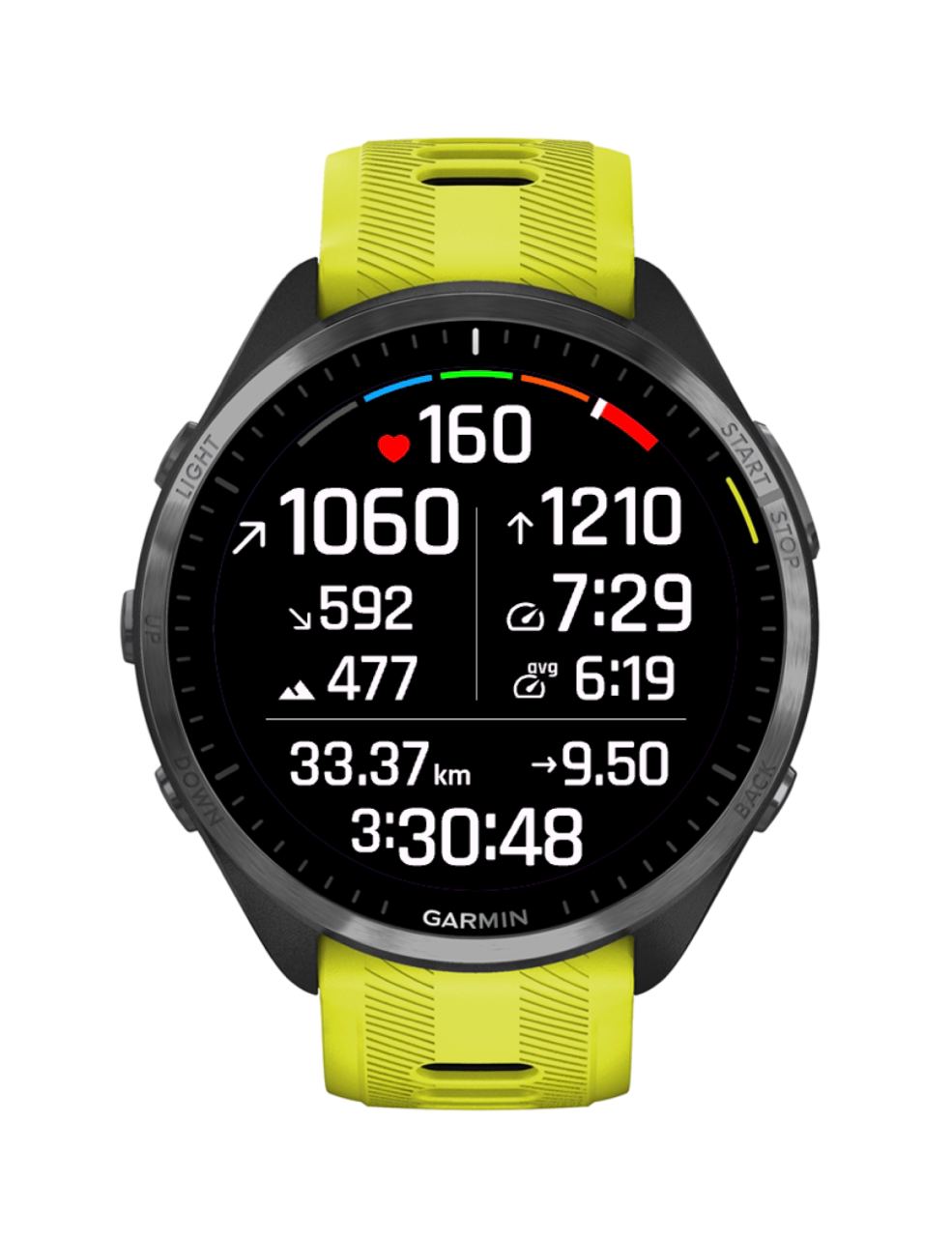 Trail Running Data Field - All-in-one screen screenshot 3