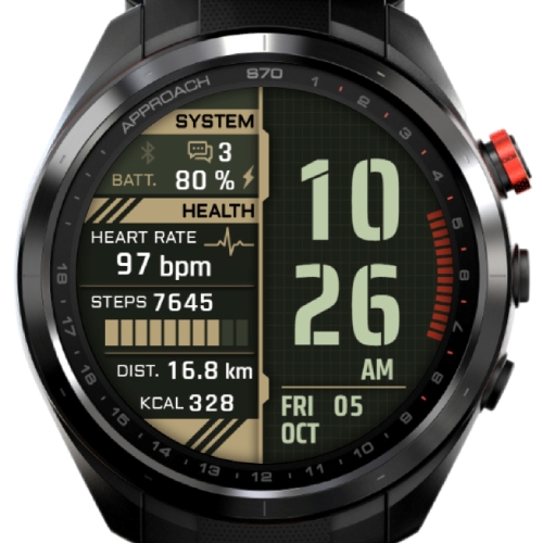 Military Grid Metrics · Screenshot 0