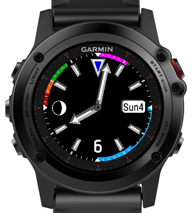 Connect IQ Store Free Watch Faces and Apps Garmin