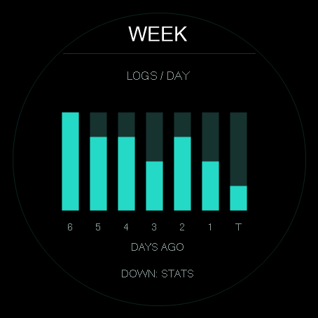 Snussless - stop taking snus · Screenshot 3