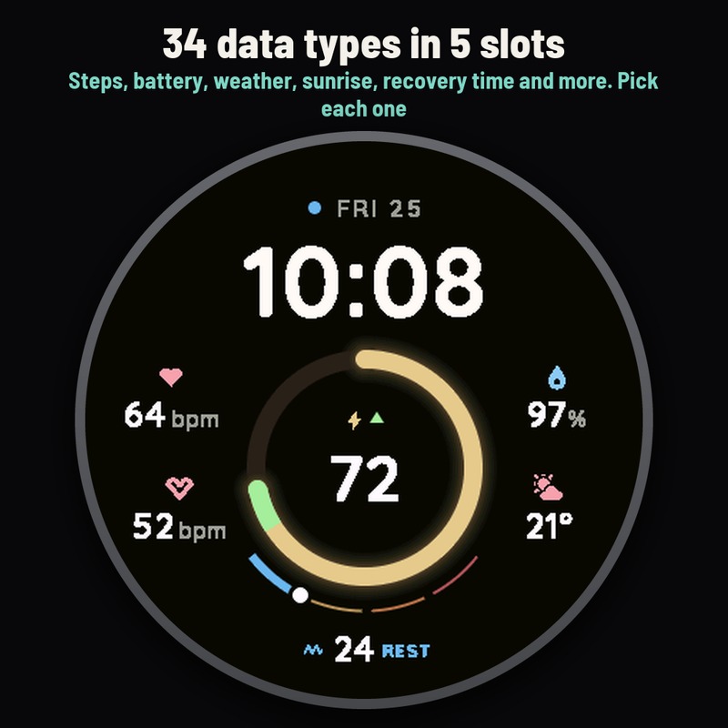 Astra Vital Free – 健康与压力表盘 · Screenshot 2