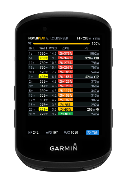 PowerPeak Live: Peak Power Records 1s-60m · Screenshot 4