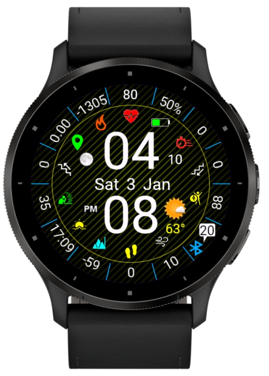 Circle index · Screenshot 0