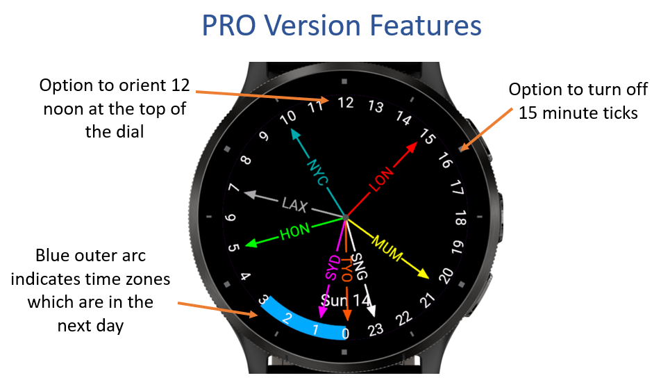 Spokes Worldtime · Screenshot 2