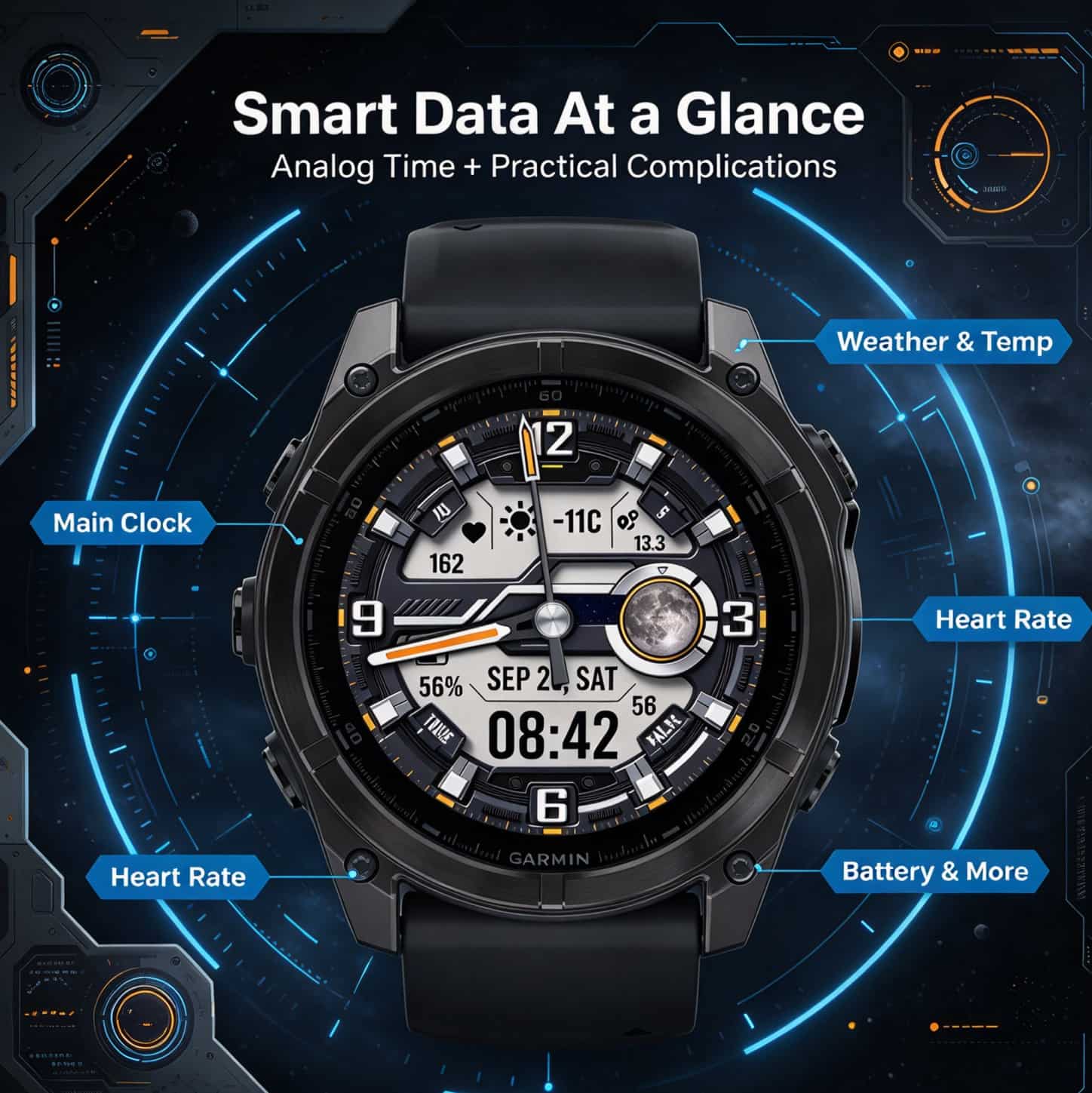 Wristo Chrono · Screenshot 3