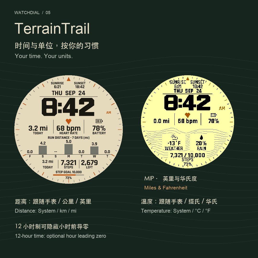 TerrainTrail · Screenshot 4