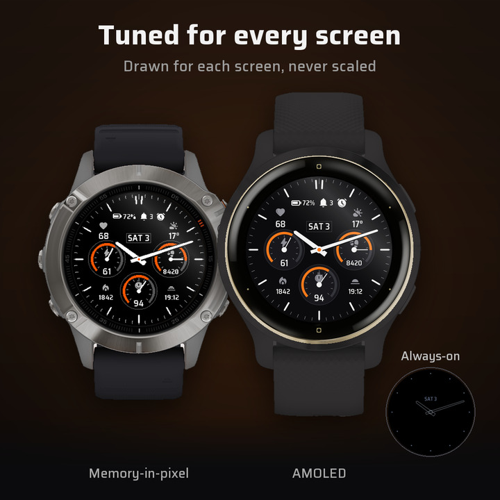 Mätare – Instrument Panel Chronograph · Screenshot 3