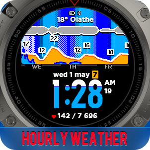 Connect IQ Store Watch Faces and Apps Garmin