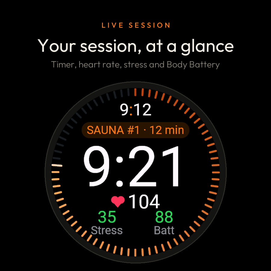 sauna sauna sauna!: Sauna Session Timer · Screenshot 0