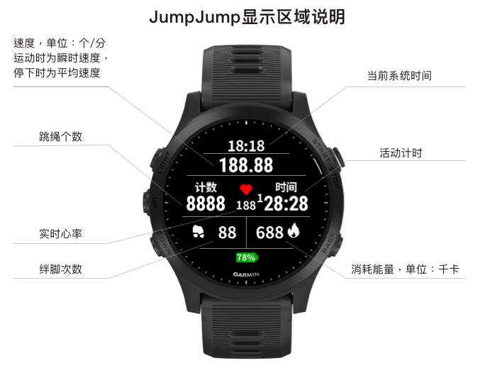 JumpJump Pro跳绳专业版 · Screenshot 0