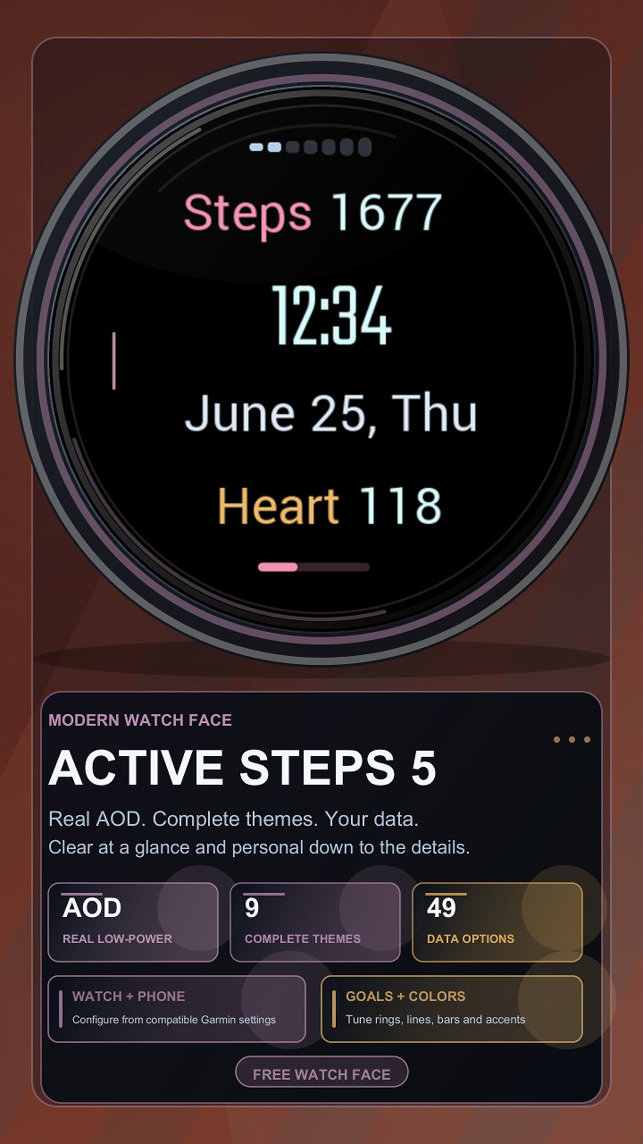Active Steps 5 · Screenshot 2