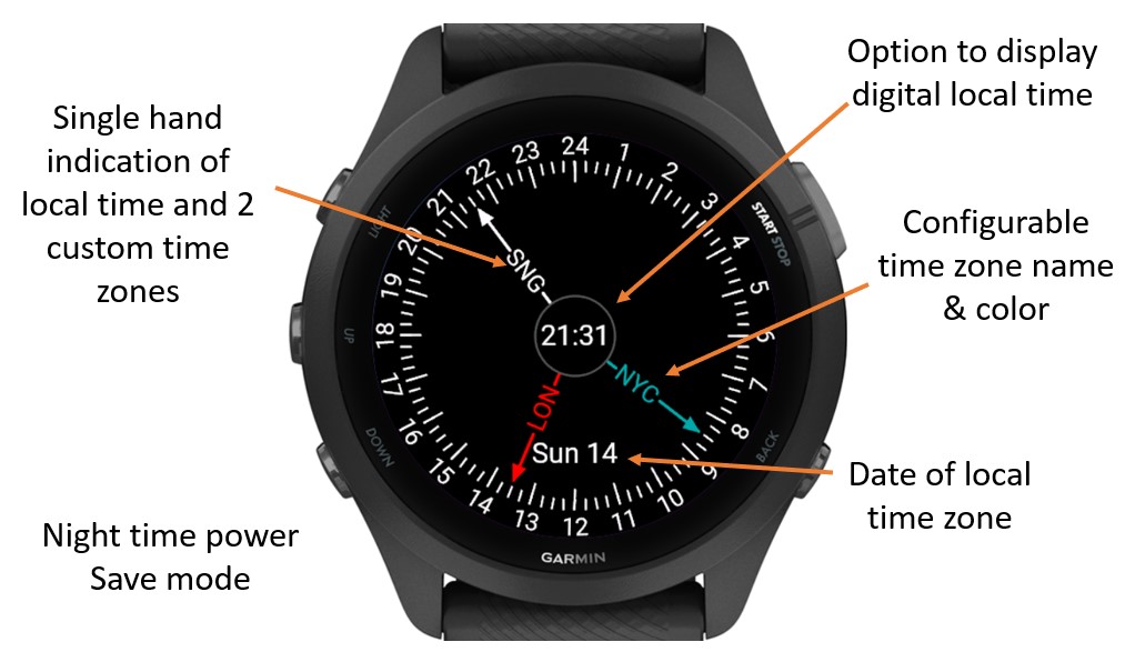Spokes Worldtime · Screenshot 0