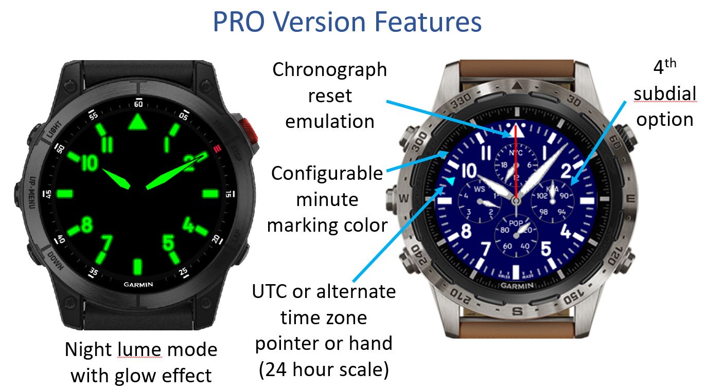 Chrono 41 · Screenshot 2