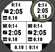 Outdoor fan multi-data field: Multi-altitude · Screenshot 2