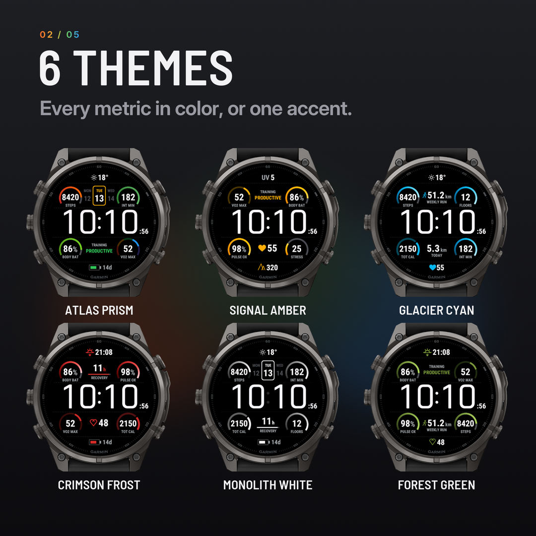 NDR-One Max · Screenshot 1