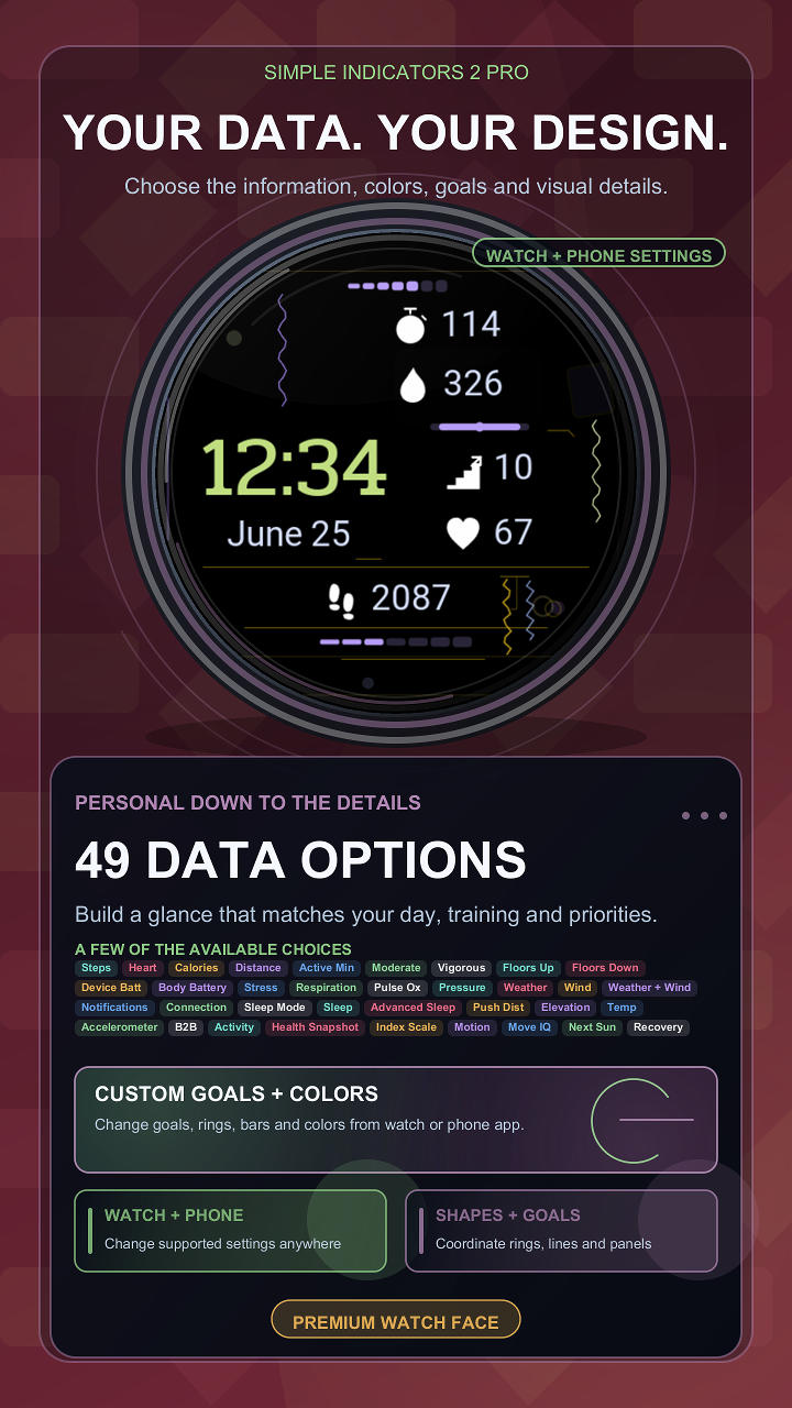Simple Indicators 2 Pro · Screenshot 4