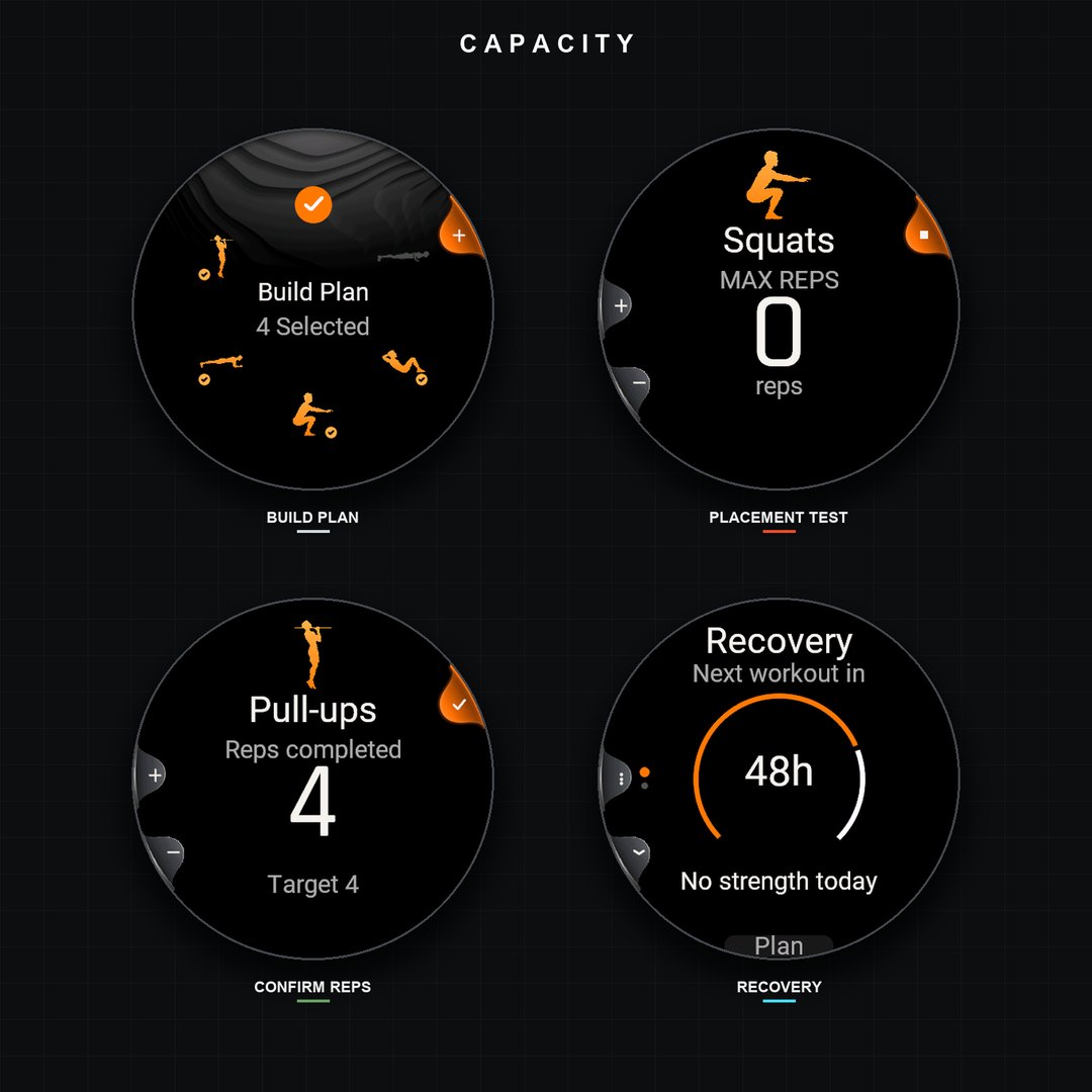 Capacity: Fitness for Life · Screenshot 3