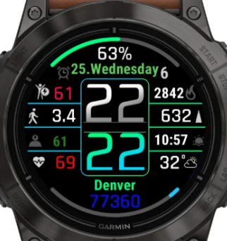 Rich Data · Screenshot 0