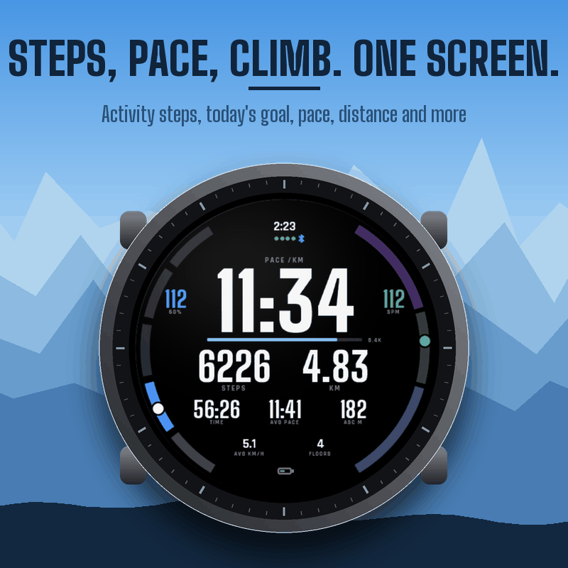 PACEBOARD WALK: Walking and Hiking Data Field · Screenshot 0