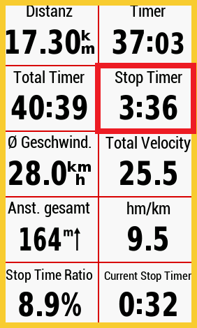 Stop Timer Data Field · Snímek obrazovky 1