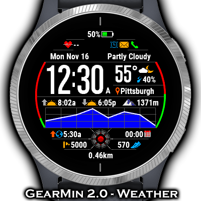 Garmin watch face with seconds hotsell