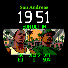 GTA：圣安地列斯 · CJ 与 Sweet · Screenshot 0