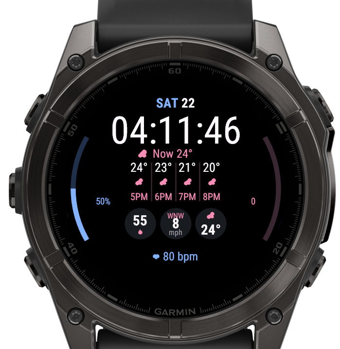 Candy - Hourly Forecast · Screenshot 2