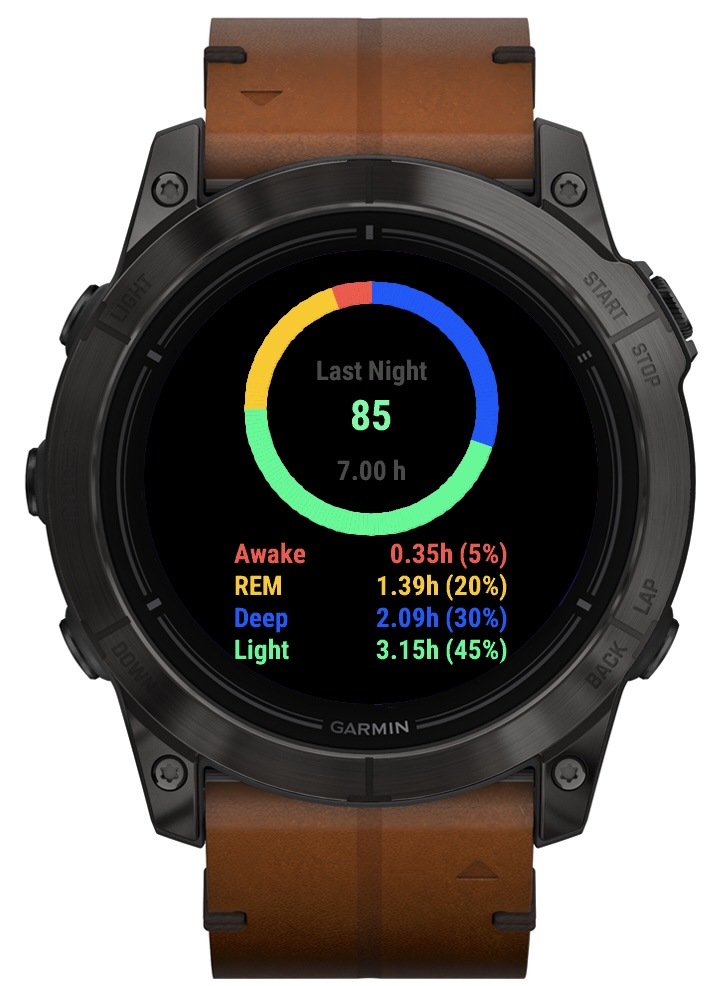 Nifty Sleep Tracker · Screenshot 0