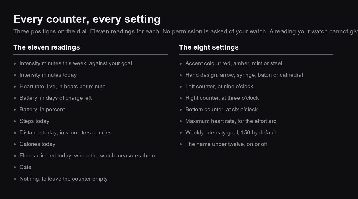 Atelier – Chronograph Performance Analog · Screenshot 3