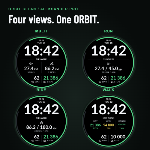 ORBIT CLEAN - For Runners and Cyclists · Screenshot 1